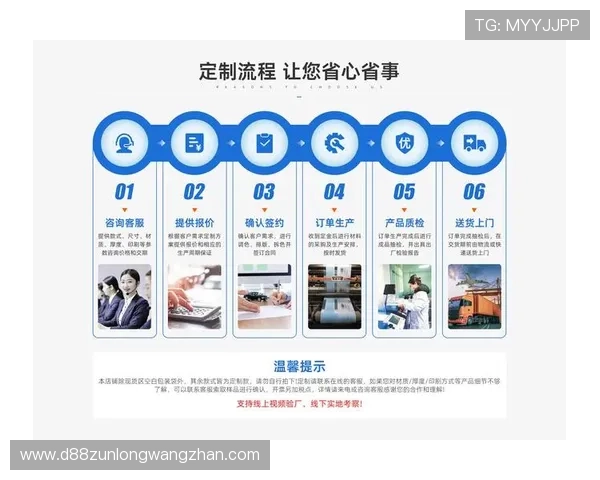 深入了解尊龙凯时平台的客户服务与支持体系